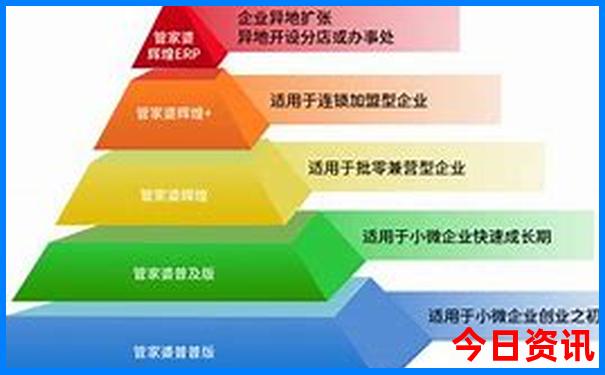 湖南长沙旅游哪些地方